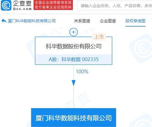工業(yè)互聯(lián)網(wǎng)數(shù)據(jù)服務(wù) 驅(qū)動智能制造的核心引擎